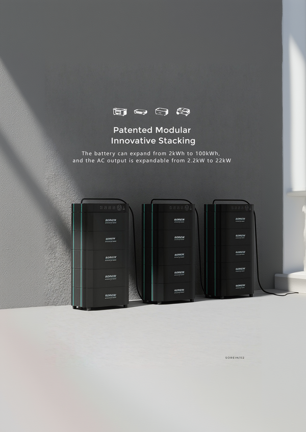 Powering entire House