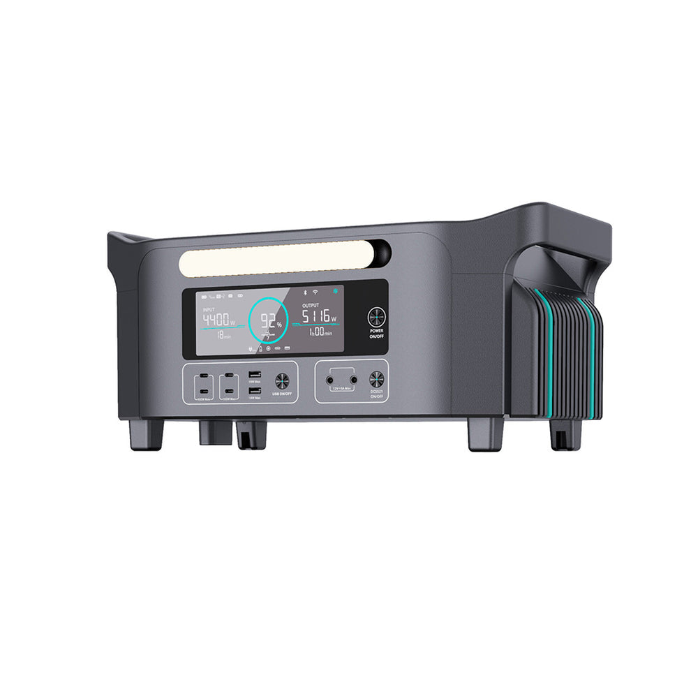 Sorein Portable Power Station Main Base - 1kwh